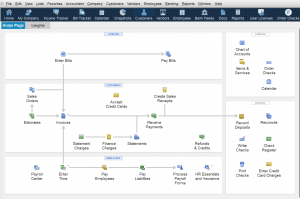 Learn Quickbooks Desktop